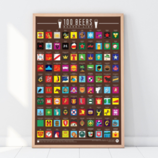 100 Beers Bucket List