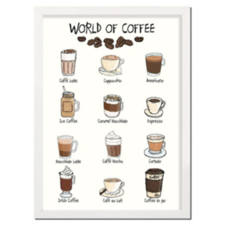 World Of Coffee A4 Affisch