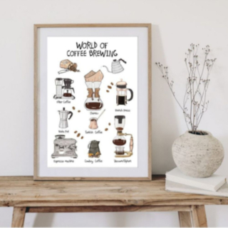 World Of Coffee Brewing A4 Affisch
