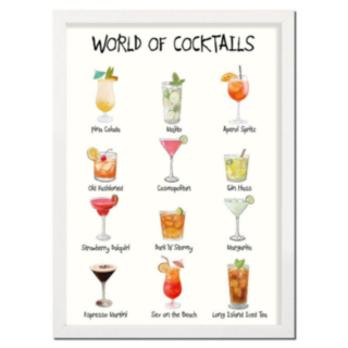 World Of Cocktails A4 Affisch
