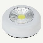 LED Knappbelysning