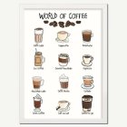 World Of Coffee A4 Affisch