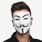 Anonym Mask Vit