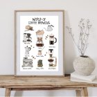 World Of Coffee Brewing A4 Affisch