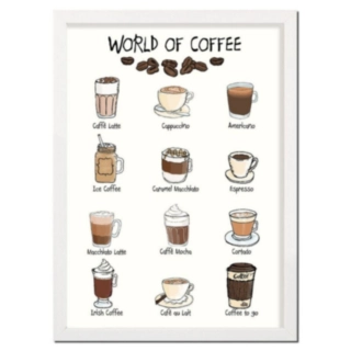 World Of Coffee A4 Affisch