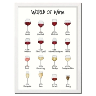 World Of Wine A4 Affisch