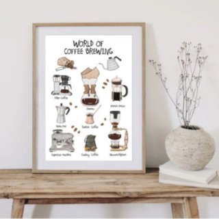 World Of Coffee Brewing A4 Affisch